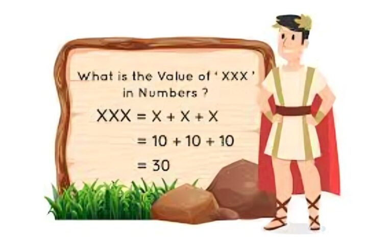 x*x*x is equal to 2